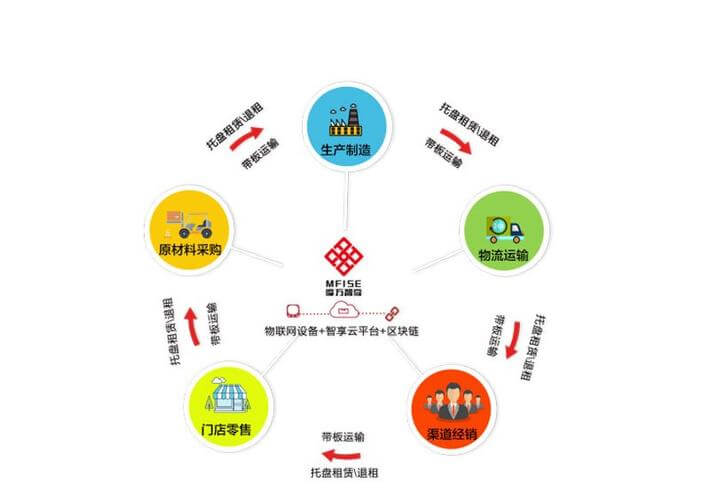 上海到底哪家装修比较靠谱？拒绝被坑