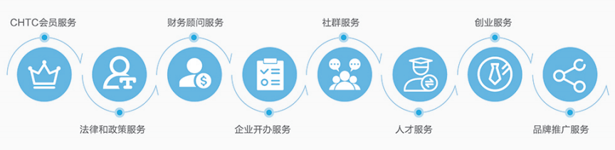 上海到底哪家装修比较靠谱？拒绝被坑