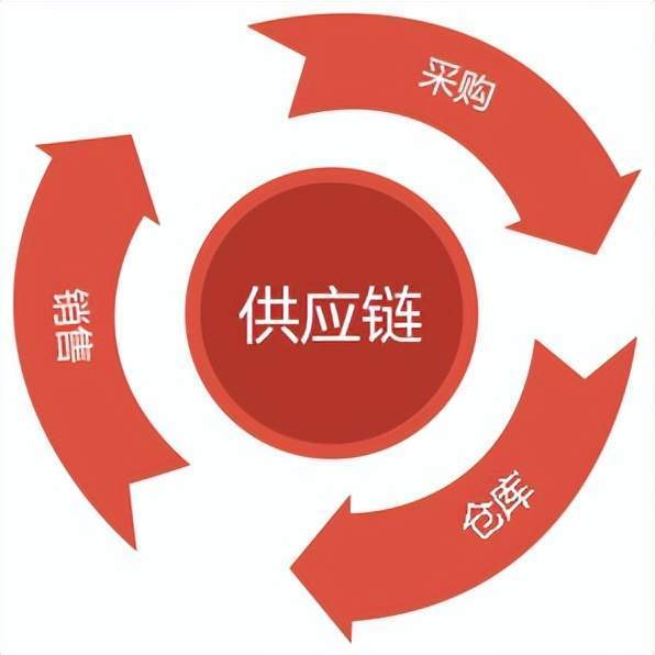 书房装修设计的要点有哪些